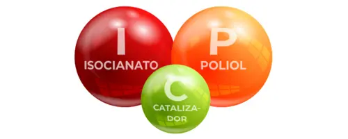 Poliuretano